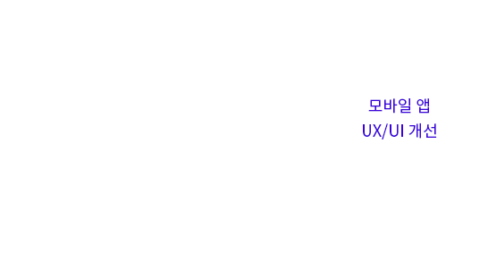 모바일 앱 UX/UI  개선 포트폴리오